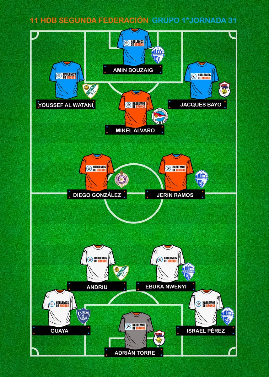 Este fue el #11HdB del Grupo 1 en la Jornada 31 de #SegundaFederación