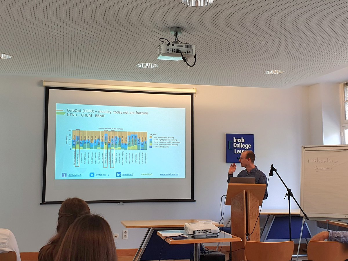 Mobilise_D's tweet photo. The Mobilise-D team is now having Cohort meetings at Irish College Leuven!✨️
Clemens, @CPJ85 and Tobias just presented some preliminary #ClinicalValidationStudy baseline results at the #PFF meeting. Check out these pictures of our Mobilisers in action!🤩 @IHIEurope @EFPIA https://t.co/4yIJItWRIb