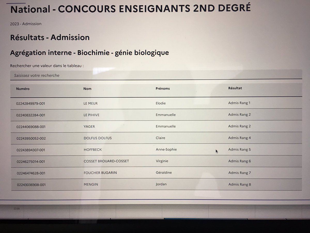 G.Bugarin tweet media