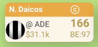 Can’t say I’ve ever seen a “projection” like this…

But the kid is capable of anything!

#SuperCoach