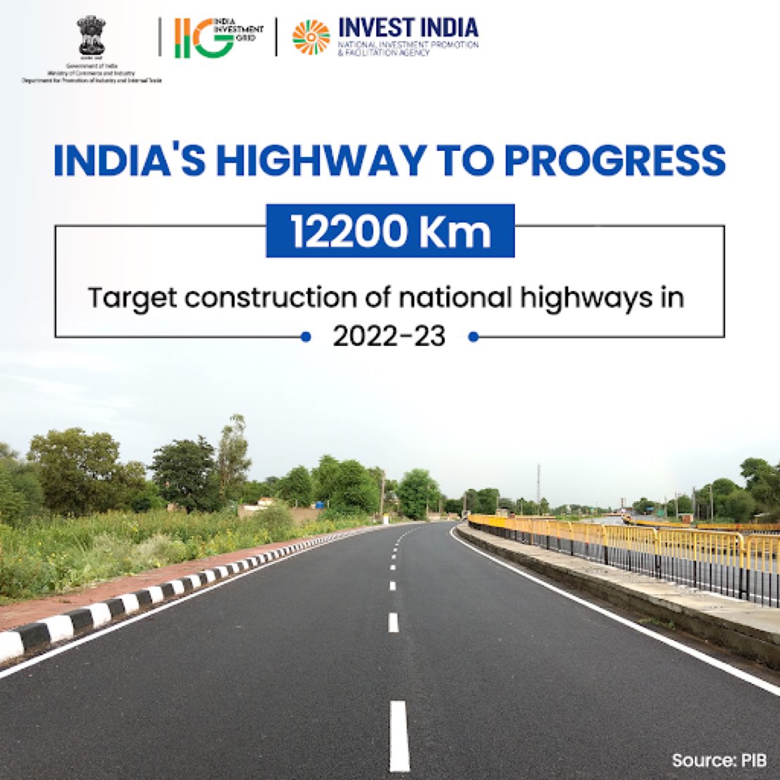 #BuildingNewIndia
#DidYouKnow: #NewIndia has the 2nd largest road network in the world.