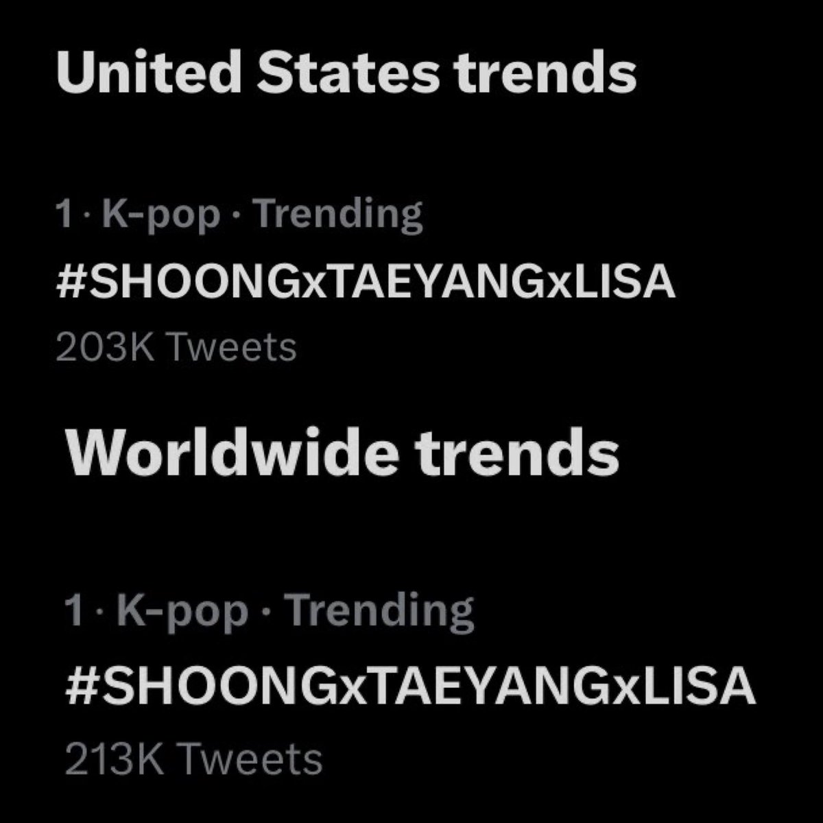 LLOUD_LISA327's tweet photo. #SHOONGxTAEYANGxLISA is both #1 trending WORLDWIDE 🌍 and in the US 🇺🇲 following the released of their first ever collaboration! 🔥

🎥 https://t.co/SVeMicx1a5
#TAEYANGxLISA #LISA @BLACKPINK https://t.co/xTSJfT1PQ7