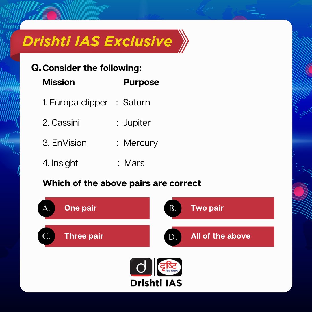 drishtiiaseng's tweet photo. #DrishtiIASExclusive now comes with a #Quiz for #Prelims2023
Today's Quiz is based on the Exclusive posted on 19 April 2023
Check the link https://t.co/HEZgIBXuyP
#200PinsForPrelims #PrelimsWithDrishtiIAS #UPSC2023 #UPSC #IAS #Kesavananda #Bharti #India #DrishtiIAS https://t.co/DcJYnaZV7h
