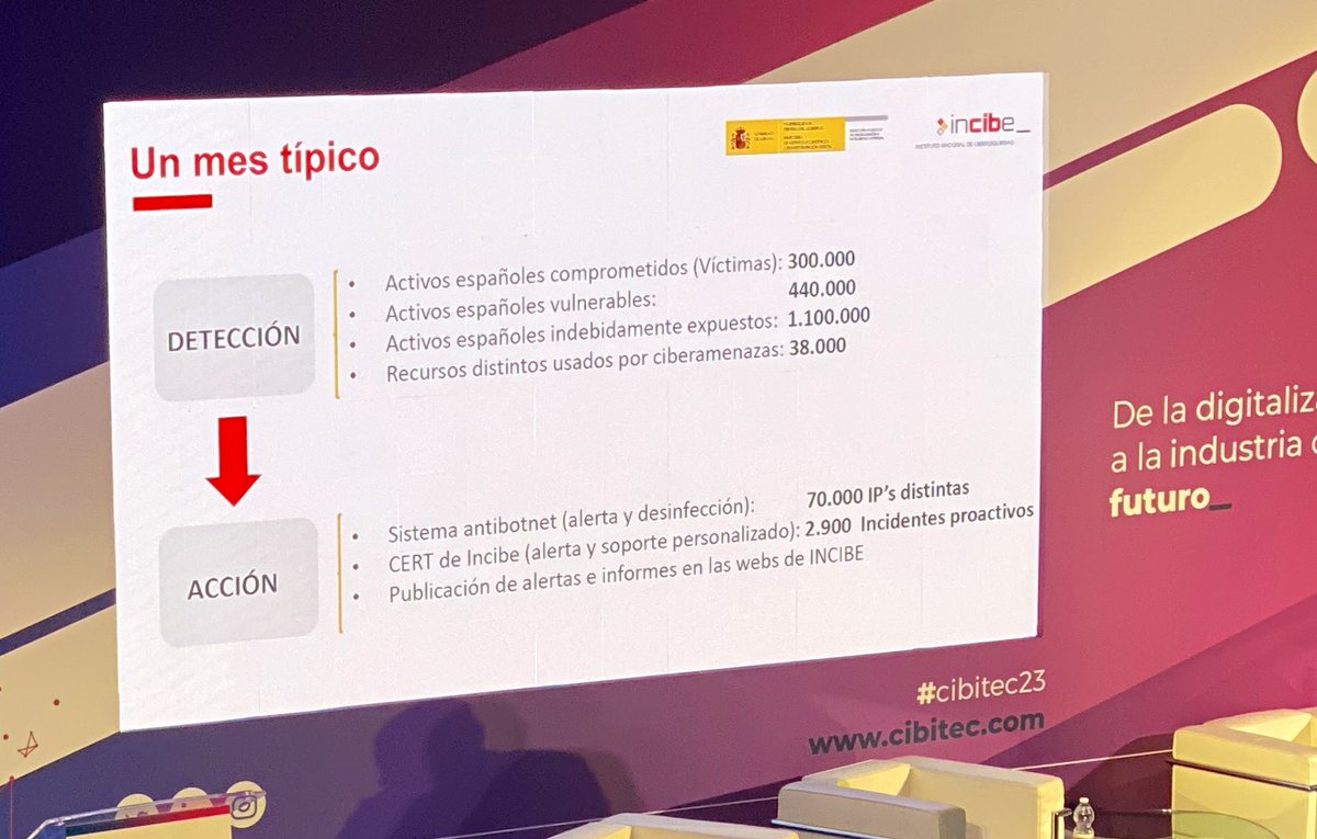 Cibitec23 tweet media