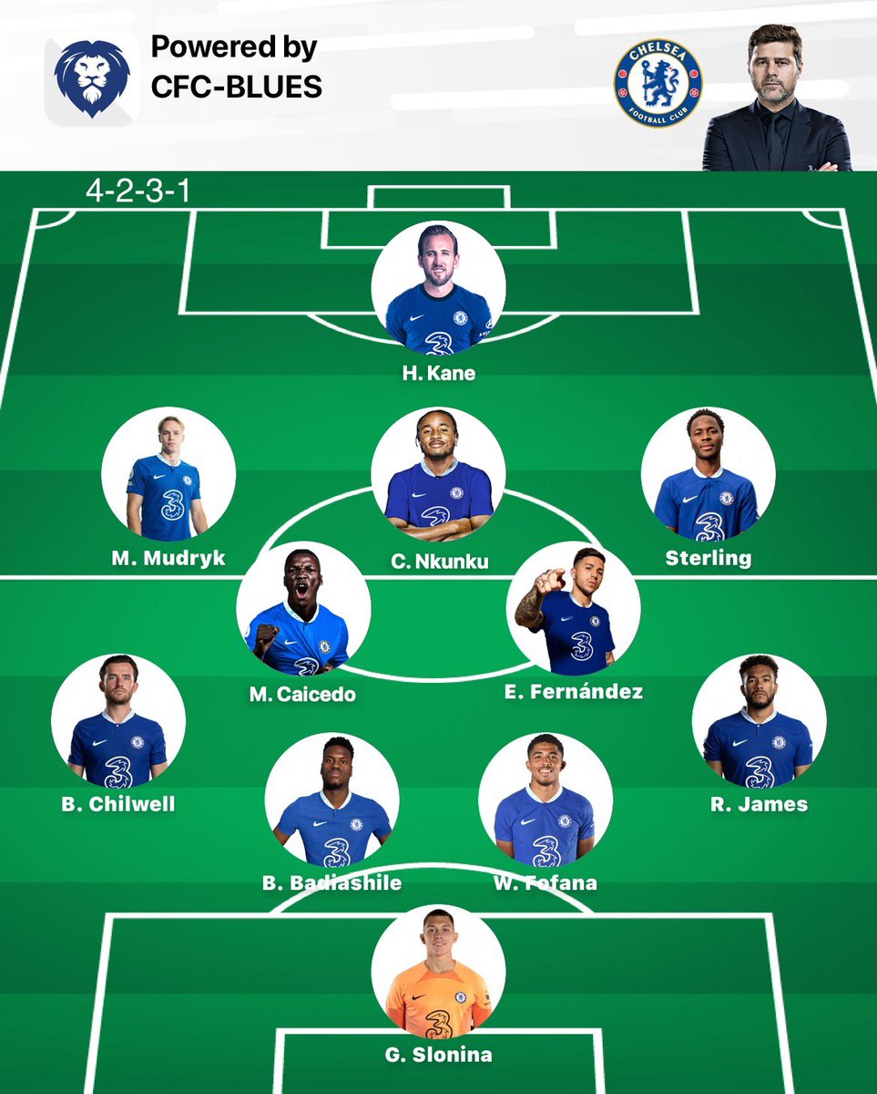 CFCBlues_com's tweet image. I have a dream.