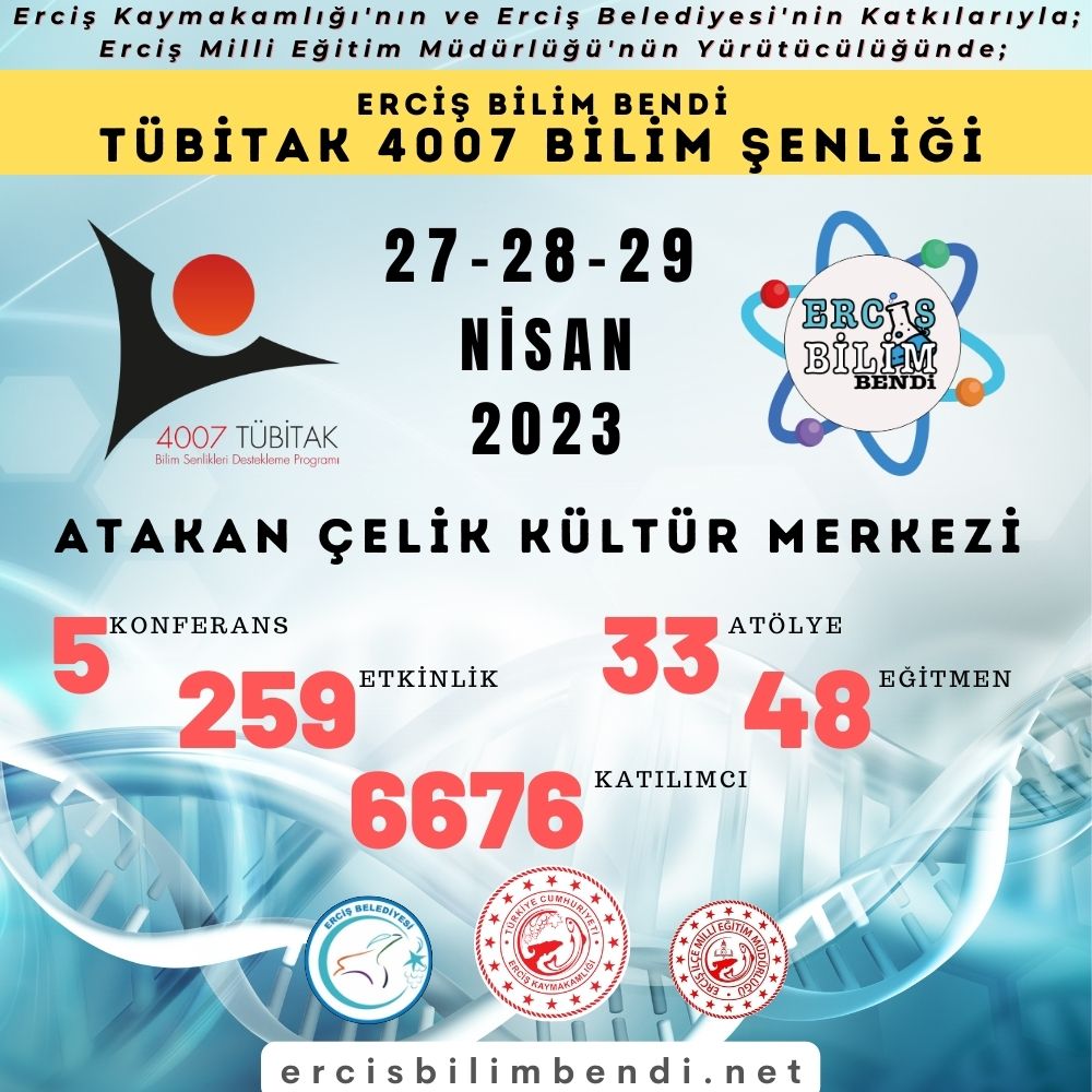 Bölgemizde TÜBİTAK tarafından desteklenen tek 4007 bilim şenliği; Erciş Bilim Bendi, Kaymakamlığımız ve Belediyemizin katkıları ve İlçe Milli Eğitim Müdürlüğü yürütücülüğünde 27.28.29 Nisan 2023 tarihinde Atakan Çelik Kültür Merkezinde gerçekleştirilecektir. Halkımız davetlidir.