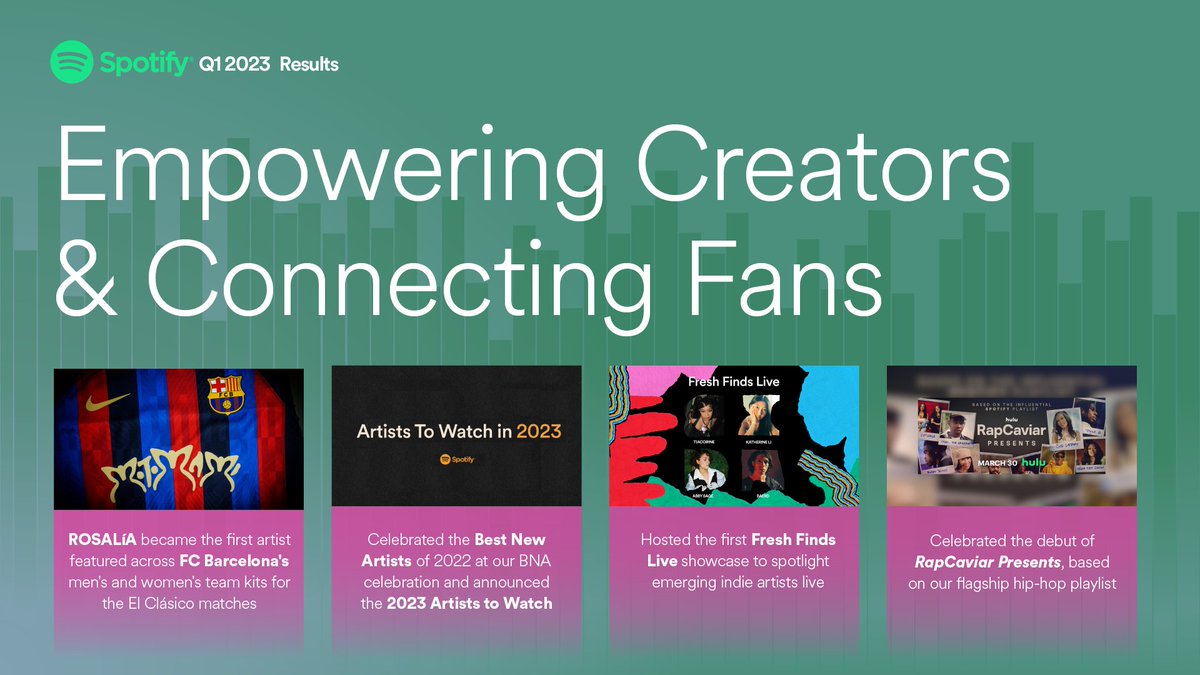 Daniel Ek tweet media