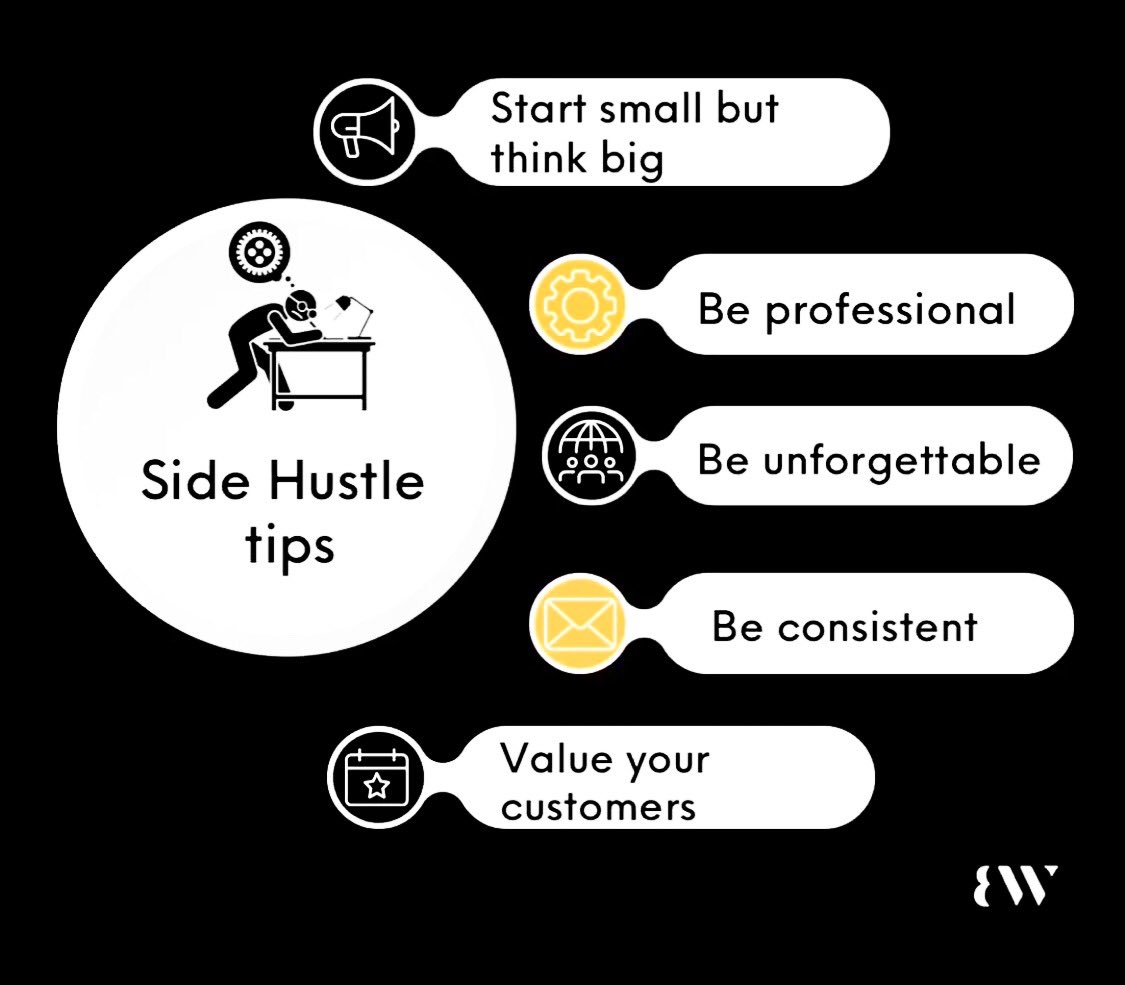 The_BlackWallet's tweet photo. All it takes is a small step towards achieving your desired goal. Do not despise the beauty of small beginnings.

#tiptuesday #tiptuesdaybytheblackwalletzm #productivity #entrepreneur #business #lusaka #zambia https://t.co/eozmwF0UQU