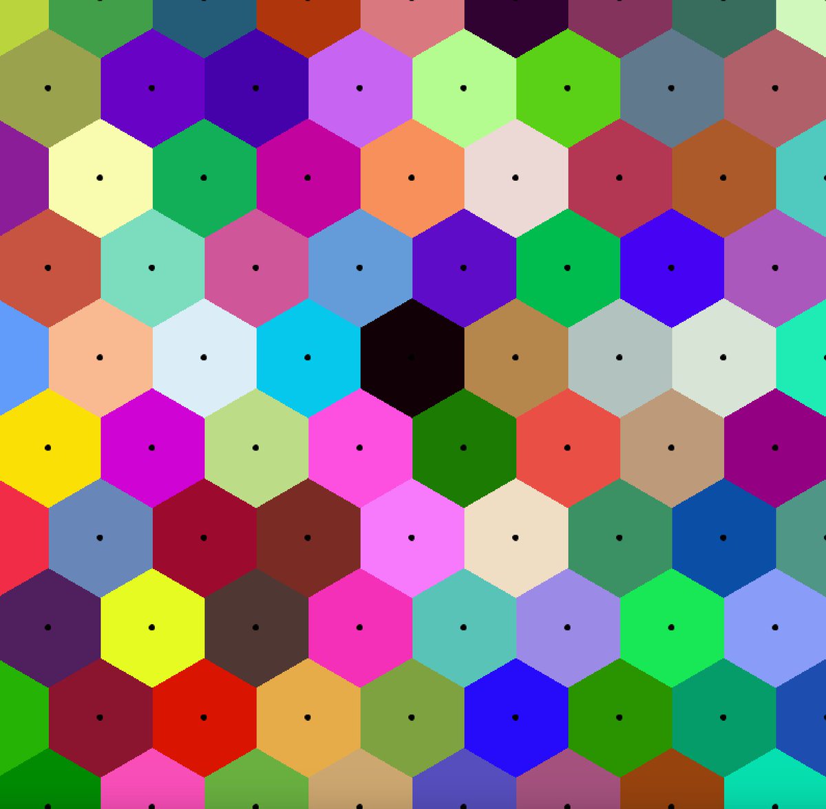 ILisp8's tweet image. Day15_ボロノイ点を正三角形に並べて平面分割すると六角形が形成されるが、格子点を縦軸方向などに引き伸ばすなど縦横比率を変えると四角形っぽくなる(本当は、四角形そのものになるべきなのか?)
#Processing #p5勉強会 #natureOfCode