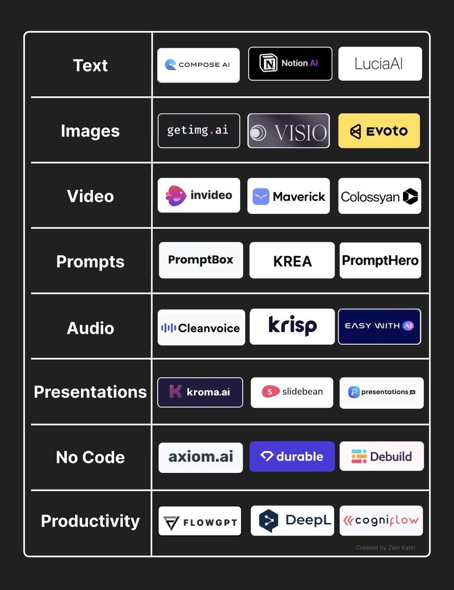 ChatGPT es sólo una gota en el enorme océano de la IA.

21 potentes herramientas de IA que te ahorrarán horas de aburrido trabajo:

Añadir a favoritos 👇