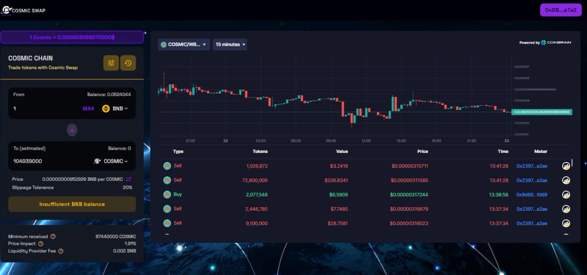 CosmicChain tweet media