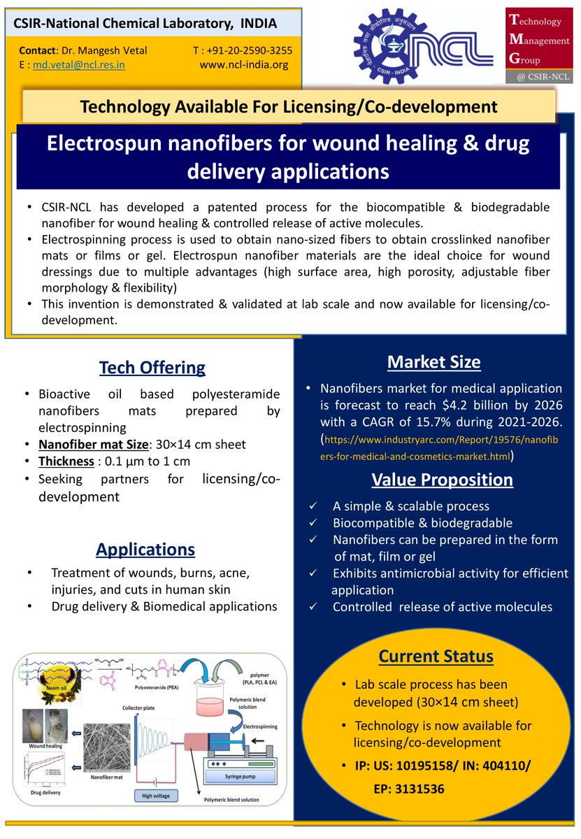 csir_ncl's tweet image. Technology available for licensing/ co-development at CSIR-NCL
“Electrospun nanofibers for wound healing and drug delivery applications” @CSIR_IND @AshishLele3467 @DrNKalaiselvi #CSIRNCL #TechnologyLicensing #CoDevelopment #innovation