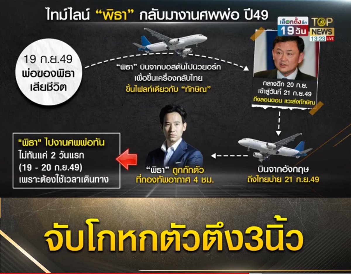 nappyNYC's tweet photo. อีตอแหล เสือกอยากเป็นนายกรัฐมนตรี แต่เก่งการตอแหล 😂😂😂 https://t.co/GA2uqqcdSO