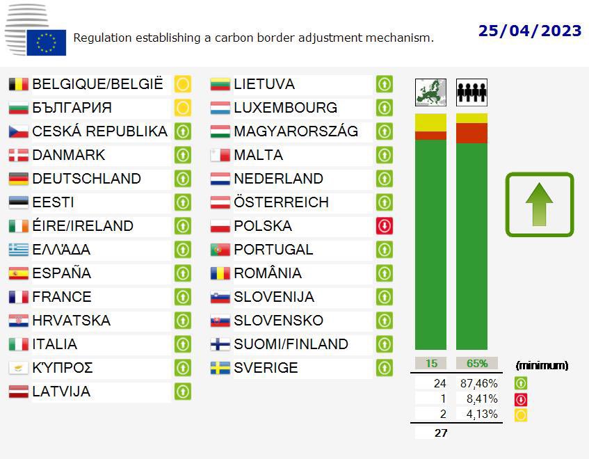 Dave Keating tweet media