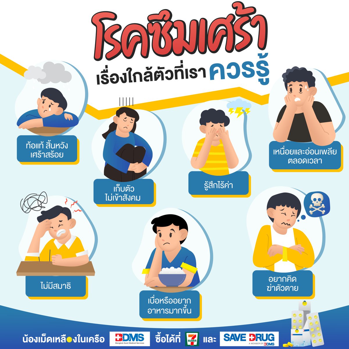 yellowtablet's tweet photo. 😭โรคซึมเศร้า โรคฮิตในภาวะปัจจุบัน
   โรคซึมเศร้าเป็นโรคฮิตอีกโรคหนึ่ง พบบ่อยมากขึ้นในปัจจุบัน เนื่องจากภาวะทางเศรษฐกิจและสังคมที่เปลี่ยนแปลงไป ทำให้เกิดความเครียดกันมากขึ้น จนอาจส่งผลให้เกิดโรคซึมเศร้า เราลองมาทำความรู้จักโรคนี้กันดีกว่า อ่านเพิ่มเติม: https://t.co/7tsZ8dXnaj https://t.co/xVUluL9XNc