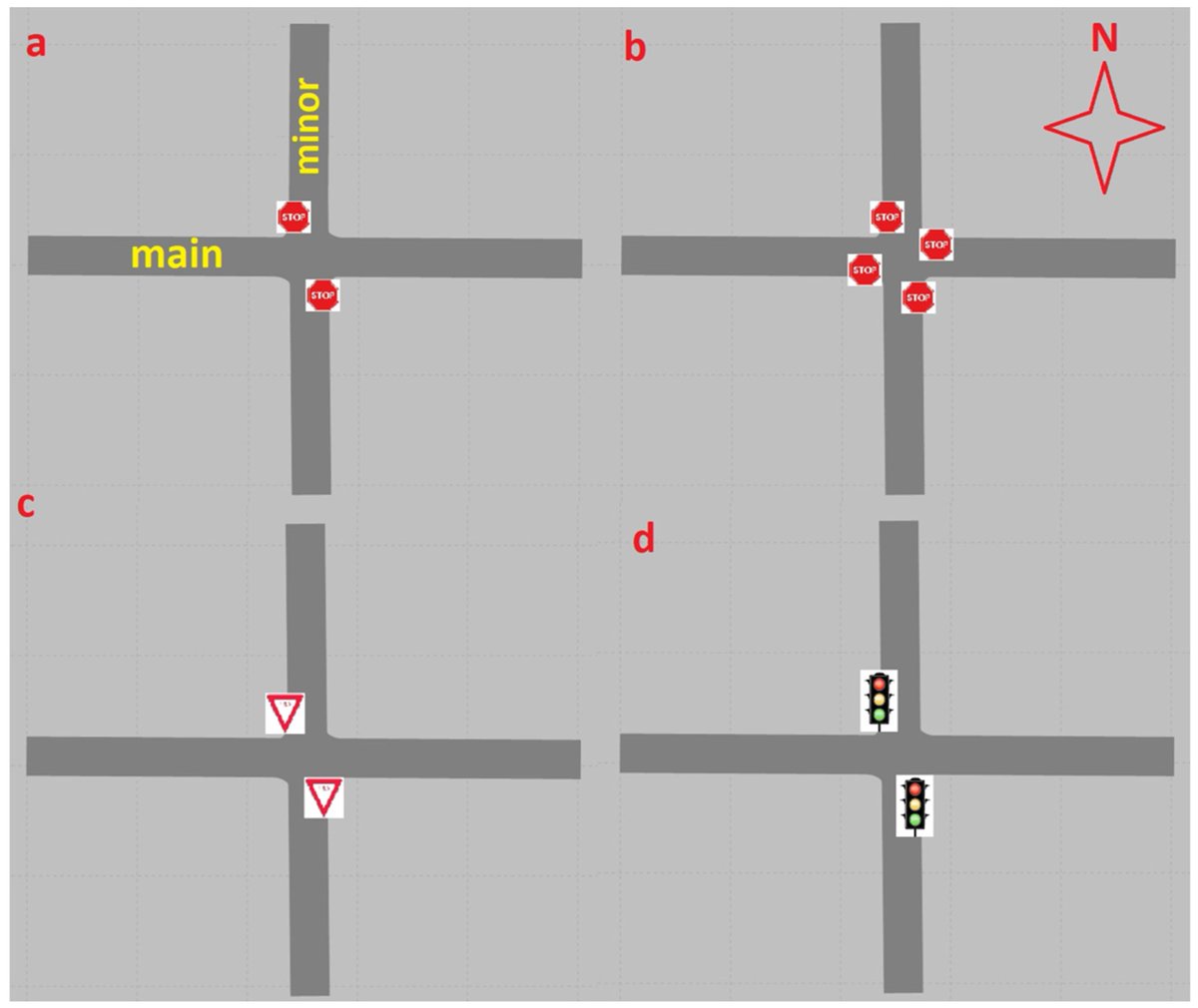 #Sustainability <a href="/Sus_MDPI/">Sustainability</a>

#EditorialChoice

📖Investigation of Vehicular #Pollutant #Emissions at 4-Arm Intersections for the Improvement of Integrated Actions in the Sustainable #Urban #Mobility Plans (SUMPs)

👇Available at 
mdpi.com/2071-1050/15/3…