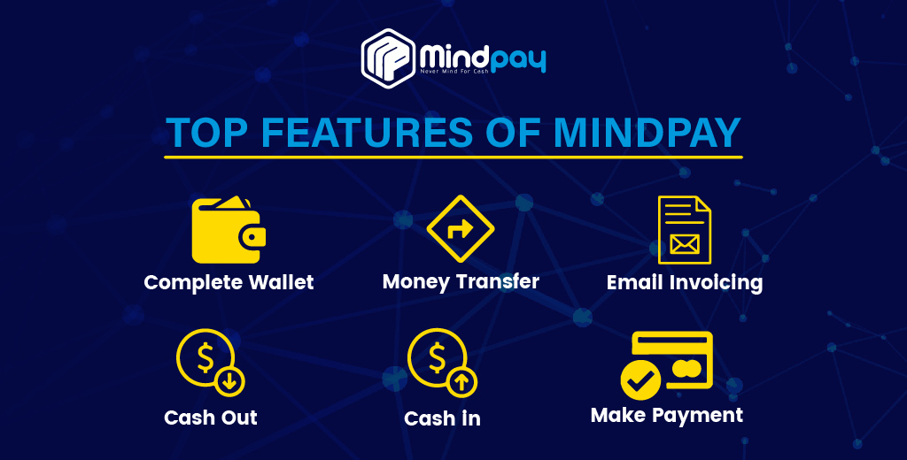 MindChain1's tweet photo. πΈππ’π§ππππ²π°
A digital payment solution.
Top features of ππ’π§ππππ²-
βComplete Wallet
βMoney Transfer
βEmail Invoicing
βCash In
βCash Out
βMake Payment
Stay connected with ππ’π§πππ‘ππ’π§ for more updates.
#Mindchain #MIND #MindPay #payment #digital_payment https://t.co/fMlLYsvQjO