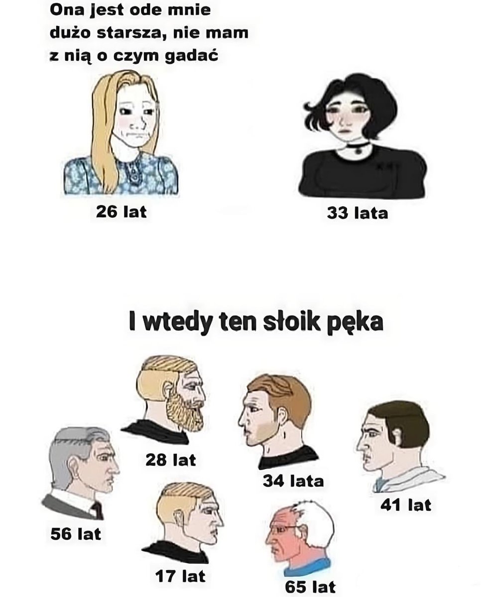 sekretarz's tweet photo. https://t.co/ykpvtMFX5V