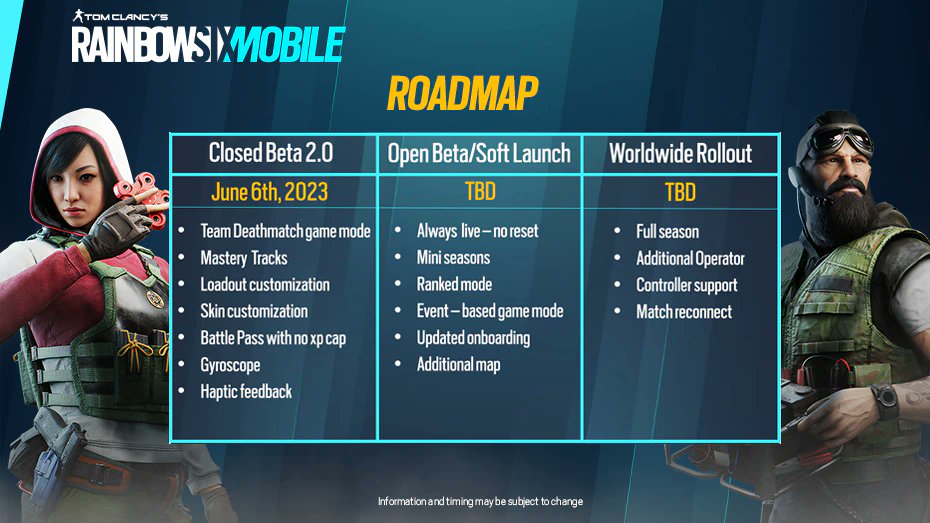 Rainbow 6 Mobile News on X: Rainbow Six Mobile Roadmap - Closed