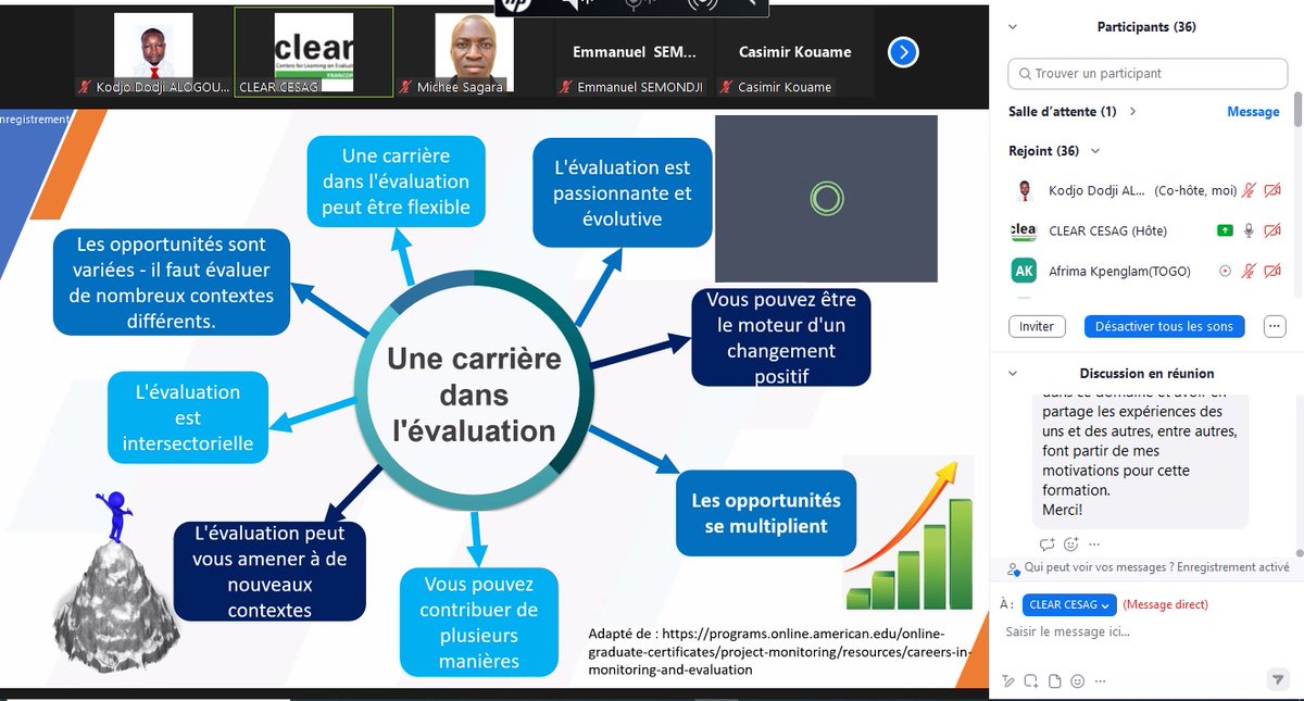 SimYassah's tweet photo. 👥JOUR 1 :  SEMAINE DES JEUNES EN ÉVALUATION 2023👥  Explorez les possibilités de construire une carrière dans l'évaluation :  Pourquoi faire carrière en évaluation ? Les carrières dans l'évaluation. #Eval4Action https://t.co/7lkYKnUh9X