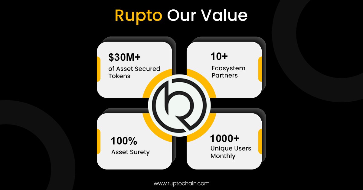 ruptochain's tweet photo. Let's join hands and build a chain of strength, unity, and integrity. Together, we can uphold our values and create a better tomorrow. 🤝

🔗🔗🔗 https://t.co/Cwfqc3w0fL

#RuptoChainOurValue #Unity #Integrity #BetterTogether https://t.co/pVfFEbPg6W