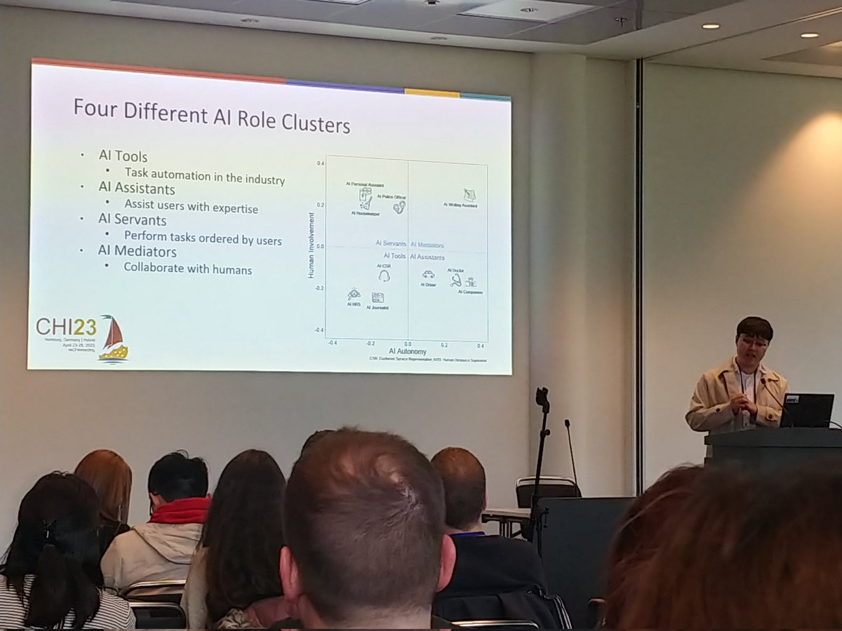 gedankenstrich's tweet photo. Nice presentation on AI role classification by @taenyun93 at the "AI, Cognition &amp; Bias" session- thank you very much! #CHI2023 https://t.co/fp9zNudn35