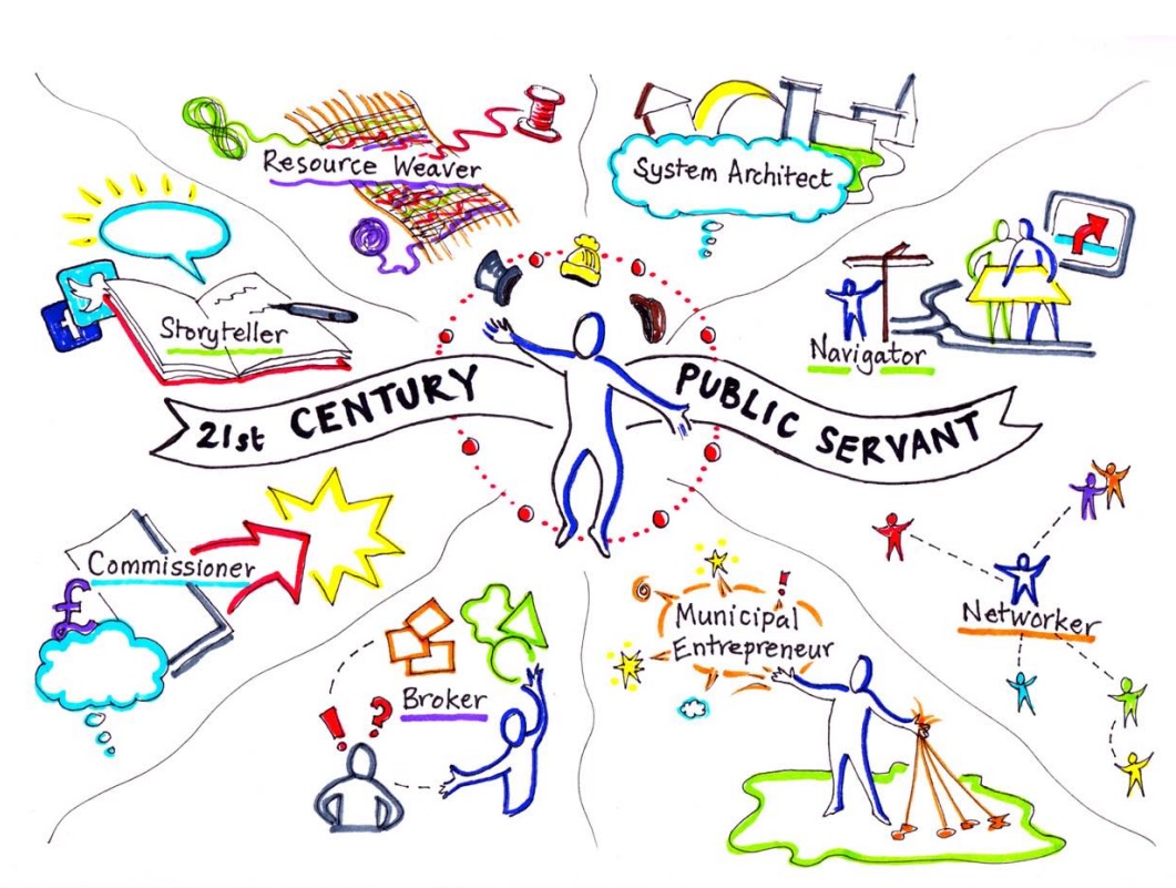 edscotcld's tweet photo. A really enjoyable morning with #CLDLeaders sharing critical reflections on research ๐๐
@cldstandards @EdScotPLL @EducationScot
#LeadingCLDcohort2 #BecauseOfCLD #LeadingCLD https://t.co/Xteyhz34Xt