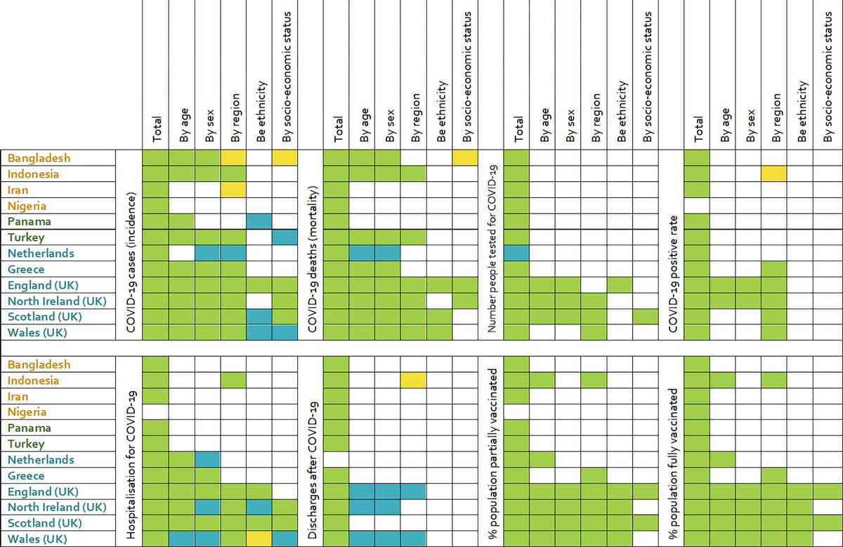 PLOS Global Public Health tweet media