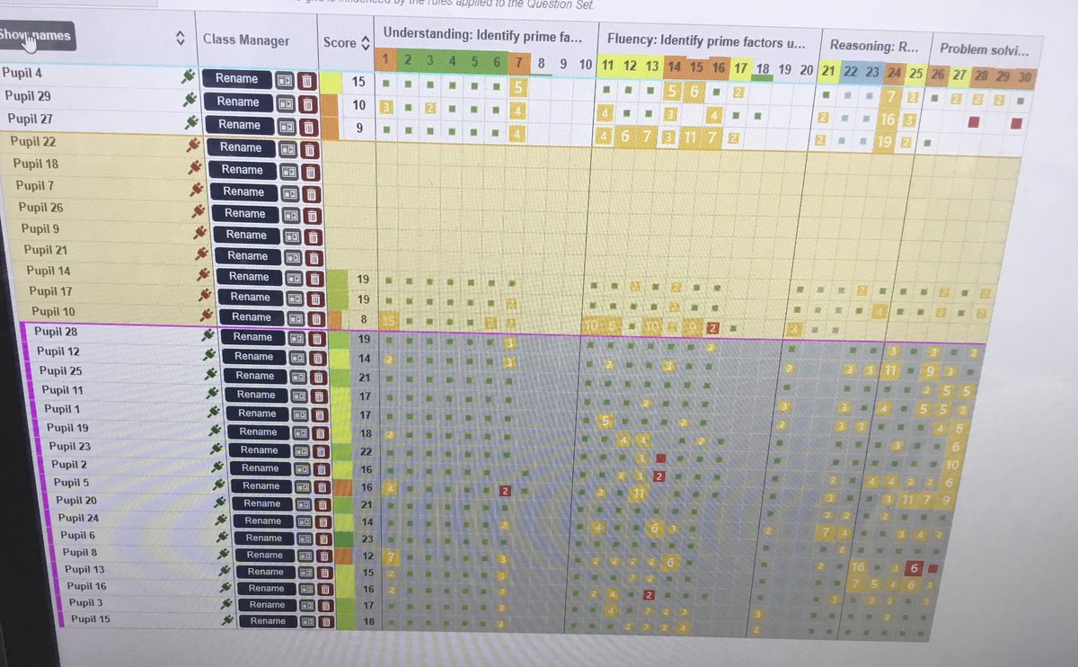 SandyLanePS1's tweet photo. Practising our maths and learning from our mistakes thanks to instant feedback from @LbQorg #lbq #maths #whiterosemaths @UKMathsTrust #primenumbers #instantfeedback https://t.co/GNbtn0vWRJ