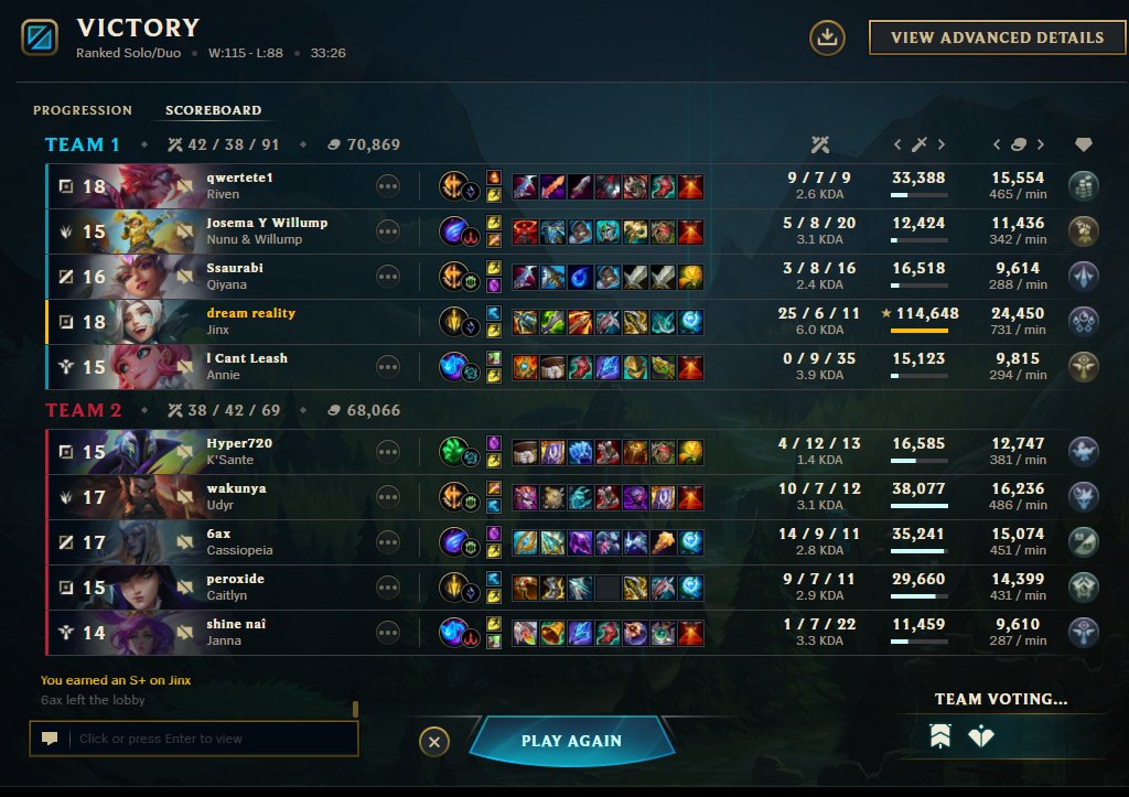 114k dmg game master s13 🤓