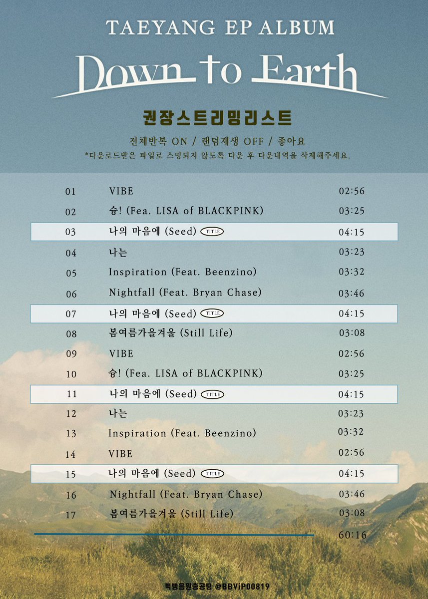 __VIPWAVE__'s tweet photo. 📢공식 스밍리스트 입니다🎵🎶

기존 임시스밍리스트와 변동이 없으니 돌리고 계셨던분은 계속 돌려주세요

#TAEYANG_SEED 
#태양_컴백_Down_to_Earth https://t.co/boCO5q7xgc