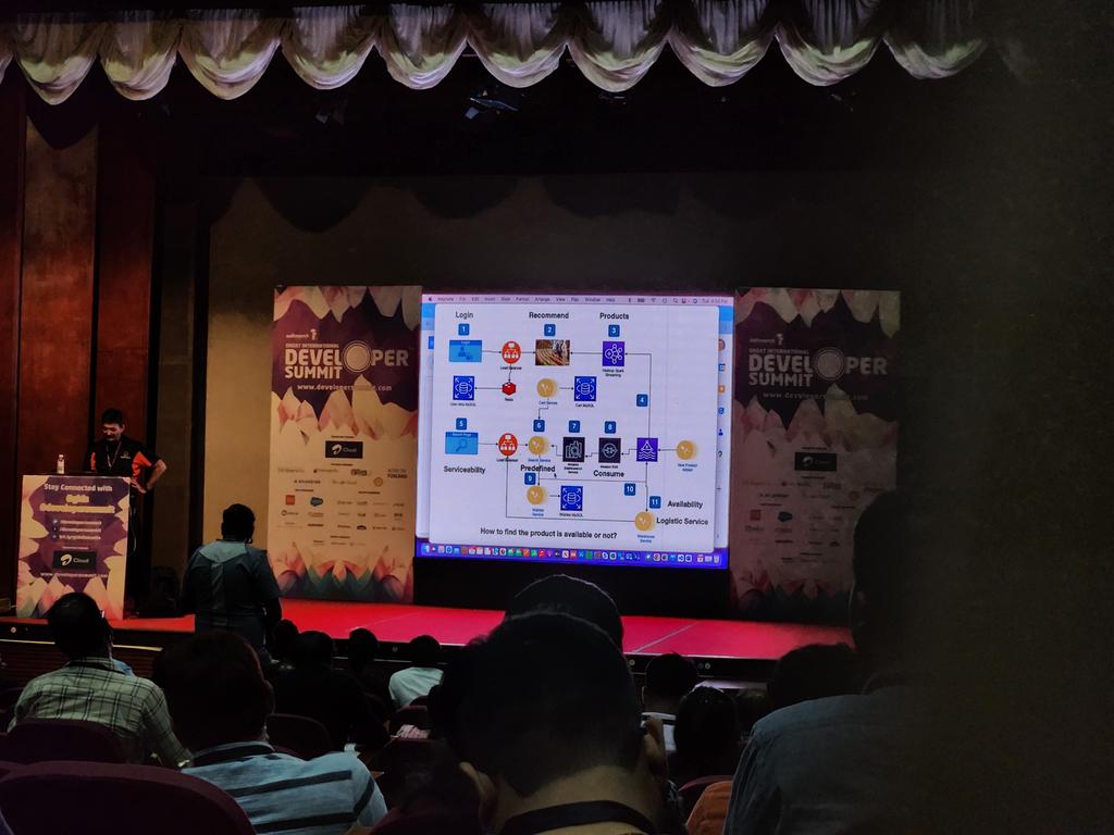 Sonal_Raval's tweet photo. @developersummit Glad to learn Cloud native insights from @rbhardwaj1 #gids #developersummit https://t.co/hQxWTUyuEu