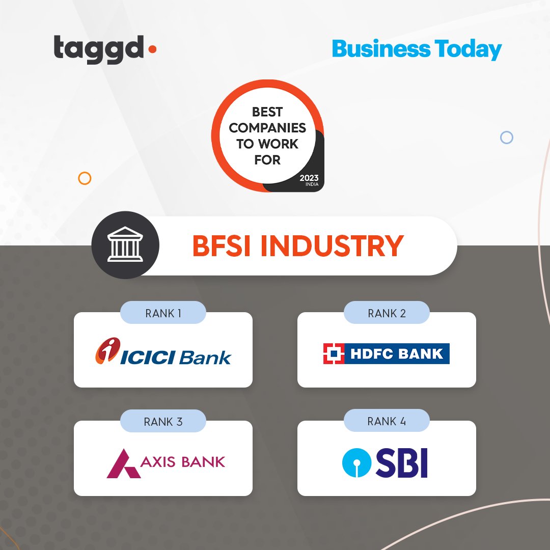 _taggd's tweet image. The #BestCompaniesToWorkFor2023 list is out now! Unlock the secrets of top performing companies industry-wise and learn what makes them one of India&apos;s best workplaces. Download your copy here: bit.ly/3mArjW2

#bestcompaniestoworkfor #workplace #jobsinindia #hiring #India