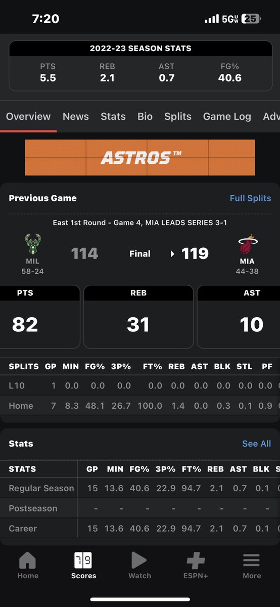 2MrRose4's tweet photo. For a guy who didn’t play due to coaches decision he sure did have a hell of a game @espn https://t.co/06WkPed5pr
