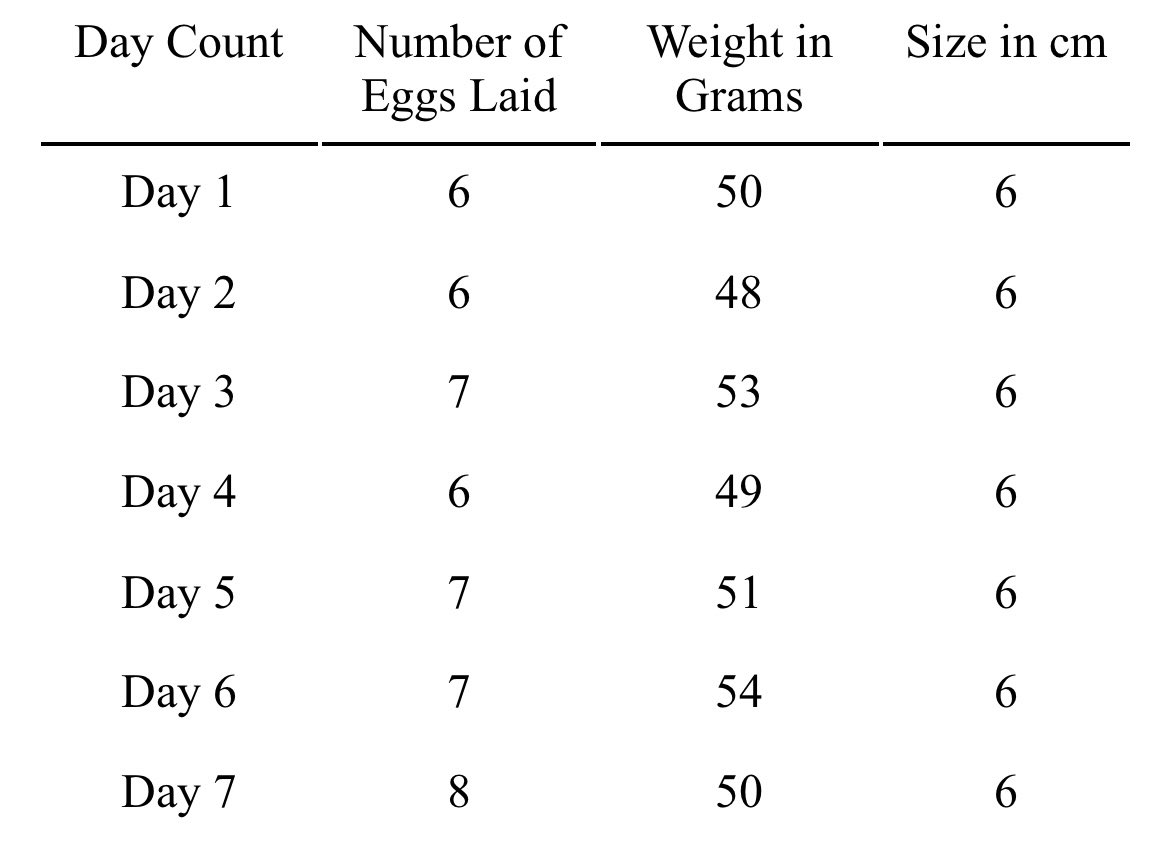 hdisksoaksnsj on Twitter compute for standard