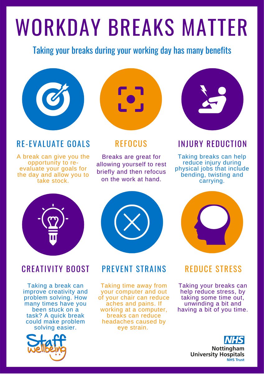 We know it can be hard but taking a break is vital to our physical and mental wellbeing. Please ensure you take your break and encourage your colleagues too do so @TeamNUH