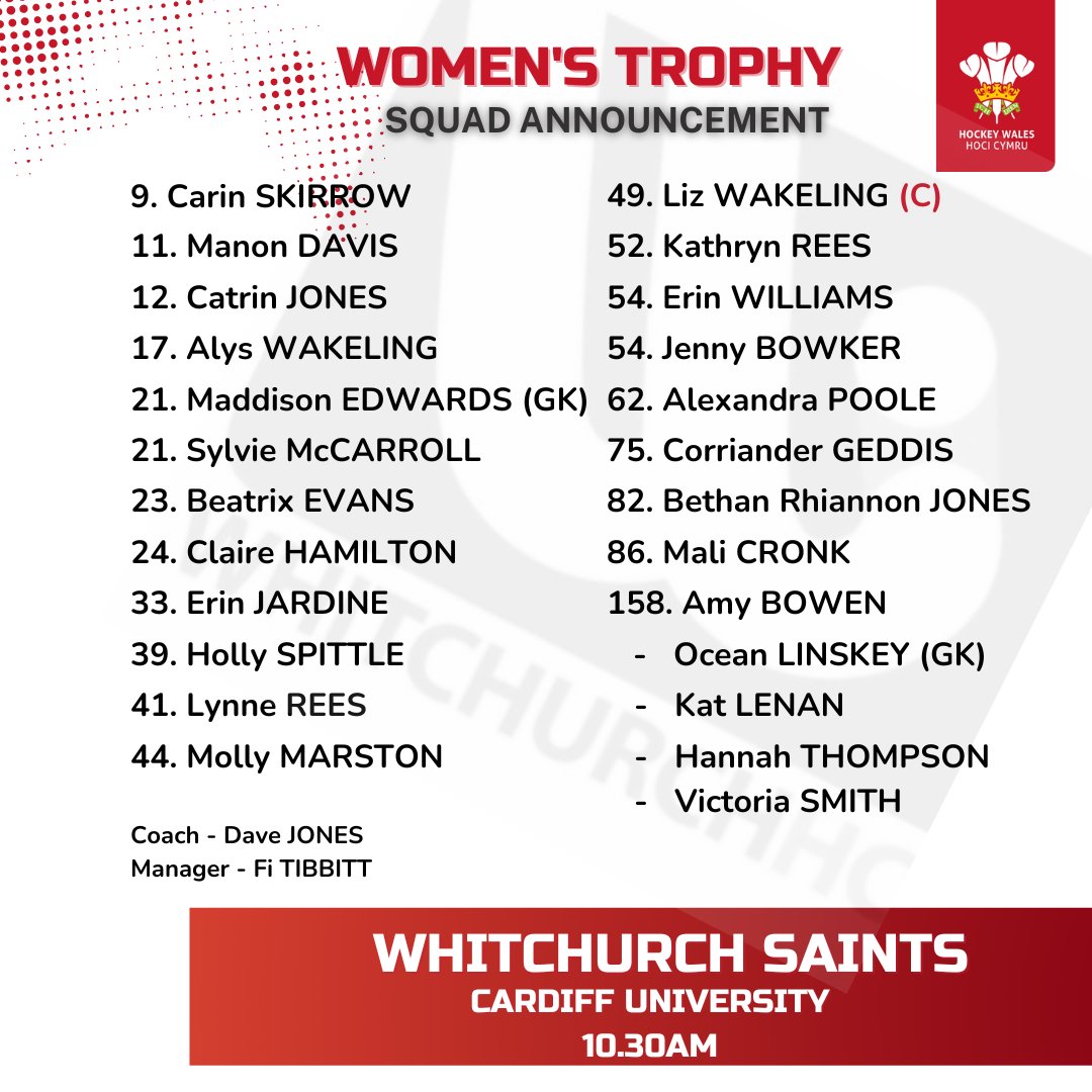HockeyWales's tweet photo. 🚨 National Finals - Squad Announcement 🏑🏆

Women's Trophy - 10.30
@Cardiffunihc   VS @Whitchurch_HC  

Mens Trophy - 10.30
@GwentHockeyClub  VS @Whitchurch_HC 

Good luck to all teams
#Hockey #NationalFinals https://t.co/mEQElSeg9c