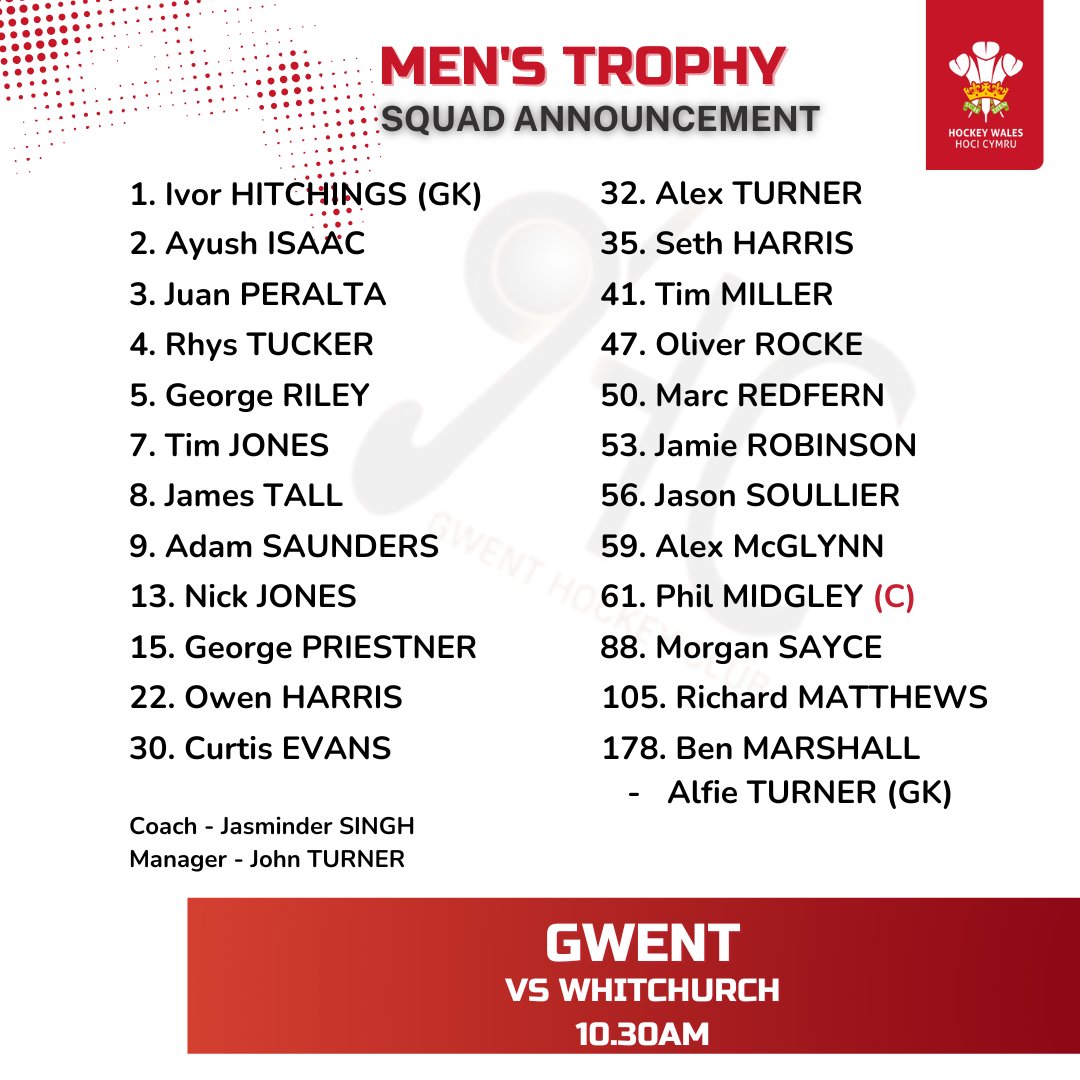 🚨 National Finals - Squad Announcement 🏑🏆

Women's Trophy - 10.30
@Cardiffunihc   VS @Whitchurch_HC  

Mens Trophy - 10.30
@GwentHockeyClub  VS @Whitchurch_HC 

Good luck to all teams
#Hockey #NationalFinals