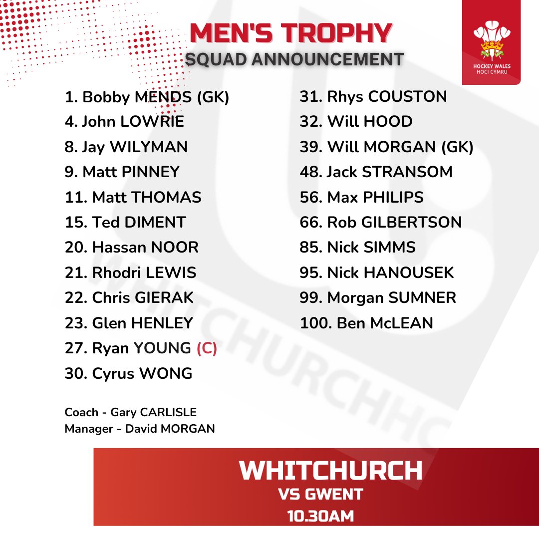 HockeyWales's tweet photo. 🚨 National Finals - Squad Announcement 🏑🏆

Women's Trophy - 10.30
@Cardiffunihc   VS @Whitchurch_HC  

Mens Trophy - 10.30
@GwentHockeyClub  VS @Whitchurch_HC 

Good luck to all teams
#Hockey #NationalFinals https://t.co/mEQElSeg9c