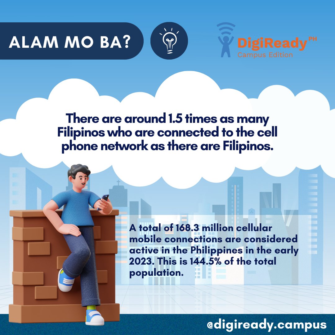 digireadycampus's tweet photo. Naging pangangailangan na nga ba talaga ang cellphone sa kasalukuyang panahon?

Ang dating mga liham ay nadadaan na lang sa text habang ang pagpunta sa mga bilihan ay napadali na rin ng online shopping. Gaano kalaki na kaya ang pinagbago ng ating buhay buhat ng teknolohiya? 🤔💭 https://t.co/jPEMbyB3Uz