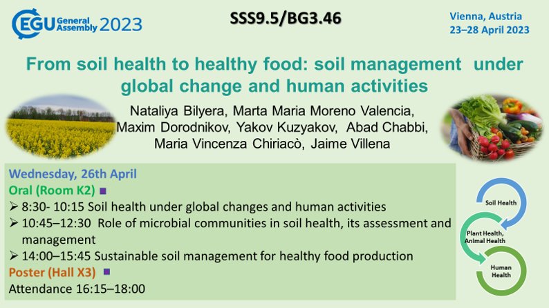 We invite you tomorrow to the #EGU23  session SSS9.5 to discuss very important topic of #soilHealth 
@CorneliaRumpel will start the session as an  invited speaker 
@ChabbiAbad @ykuzyakov
@DorodnikovMaxim