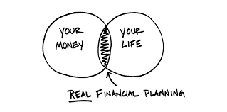 FFPLimited's tweet photo. There’s a subtle but important difference between financial advice and financial planning. A real financial planner will not focus on your money, but on your lives.

Click to discover the real benefits of #financial #planning

https://t.co/XMhT74Ia5Y https://t.co/xVchRTpXCj