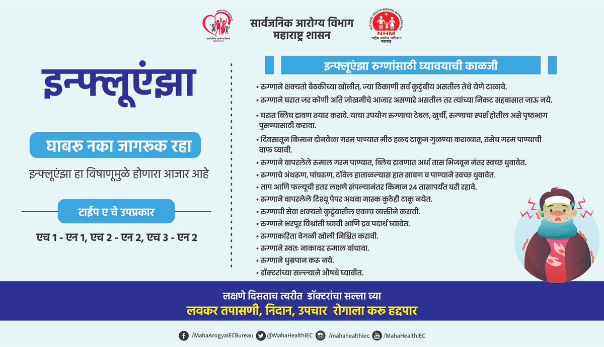 LogicGateio's tweet photo. #इन्फ्लूएंझा रुग्णांसाठी घ्यावयाची काळजी
घाबरू नका, जागरूक रहा...
#इन्फ्लूएंझा #Influenza #virus #Influenzatpye_A #waremask #handwash #H3N2 #एच३एन२ #takecare #symptoms #VaccinesWorkforAll #VaccinEquity #FollowCoronaGuidlines #MahaArogya #maharashtra https://t.co/CRyOHukQ9W