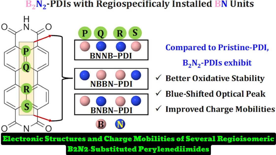 Exploring the Impact of BN-Substitution on Electronic Structures and Charge Mobilities of B2N2-Substituted Perylenediimides