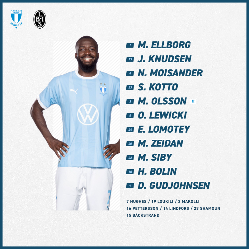 Malmo_FF's tweet photo. 📃 Dagens U21-elva mot Landskrona BoIS!
Avspark 15:00 på Hybriden. Matchen direktsänds på MFF Play, med sändningsstart 14:50.
