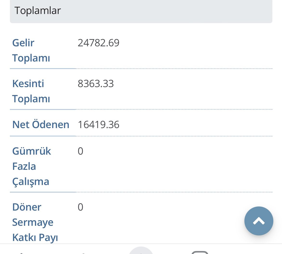 Cumhurbaşkanı Sayın Recep Tayyip Erdoğan’ın, ”Baş öğretmen maaşı 25 bin uzman öğretmen maaşı da 22 bin 500 lirayı buldu.” açıklaması gerçekleri yansıtmamaktadır. 21 yıllık uzman öğretmenin aldığı 16.419 TL maaş bordrosunu kamuoyunun bilgilenmesi için yayınlıyorum. Eksik yatırılan