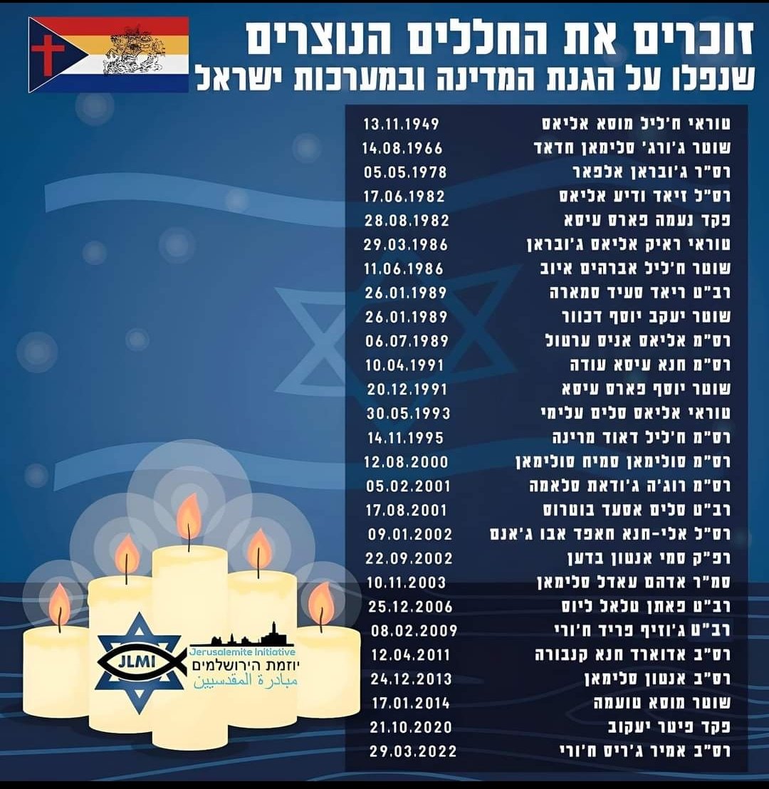 JerusalemiteI's tweet photo. We bow our heads and remember the sons and daughters of the Christian community in Israel, men and women, soldiers, policemen and officers who fell in defending our home.
"For though I spoke against him, I earnestly remember him 
still". Jeremiah 31:20.
#יוםהזיכרון #MemorialDay https://t.co/ow6YfZbT26