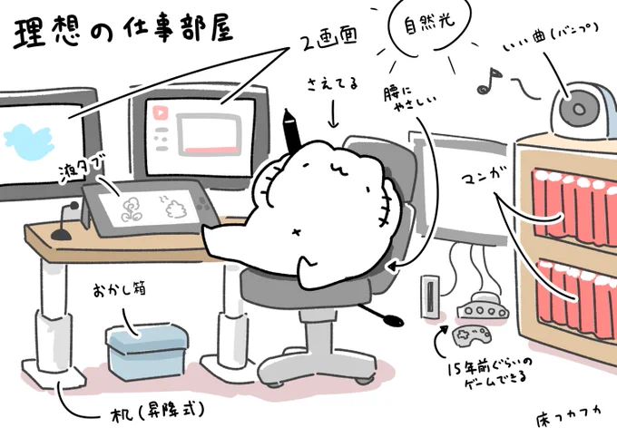 理想の仕事部屋 https://t.co/fmbBl6yH0I