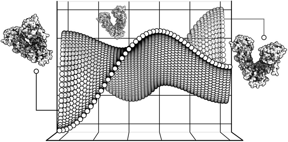 Digital Discovery (@digital_rsc) on Twitter photo Today's featured article by Seitz, Frank and Schwander explores the properties of conformational manifolds of biomolecules obtained from synthetic and a variety of experimental data. Read the full paper: doi.org/10.1039/D2DD00… #openaccess Today's featured article by Seitz, Frank and Schwander explores the properties of conformational manifolds of biomolecules obtained from synthetic and a variety of experimental data. Read the full paper: doi.org/10.1039/D2DD00… #openaccess