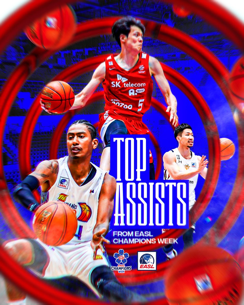 EASLofficial_jp's tweet photo. #EASLChampionsWeek
大会期間中に生まれた、
東アジアの強豪チームの
華麗なアシストをプレイバック💥
皆さんはどの選手のアシストが
1番好きですか⁉️
ぜひコメントで教えてください🏀
動画本編はYouTubeをチェック✅
https://t.co/e8AN9UkRkb
#EASL #TerrificTogether #WEGOTNEXT https://t.co/IYOG5WzVNU